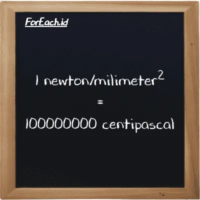 1 newton/milimeter<sup>2</sup> is equivalent to 100000000 centipascal (1 N/mm<sup>2</sup> is equivalent to 100000000 cPa)